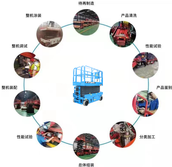 众彩官网（中国）科技有限公司,湖南车载式高空作业平台